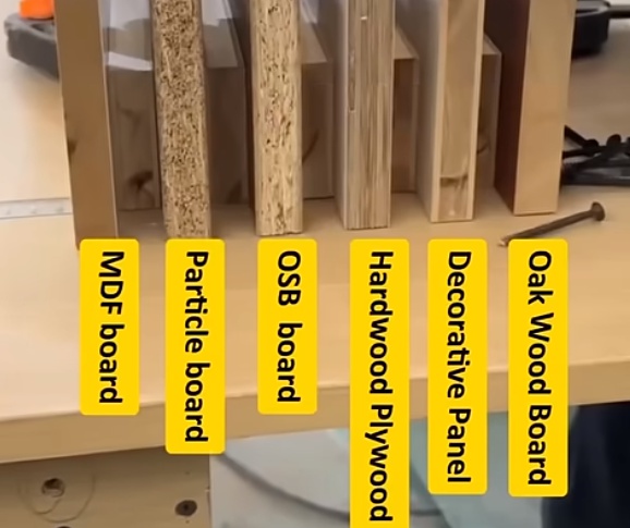 Choose the Right Wood Panel for Your Cabinet: MDF vs Plywood vs Melamine